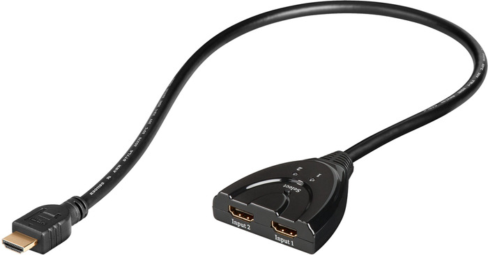 Luxorparts Kompakt automatisk HDMI-switch 2-vägs