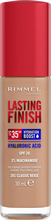 Rimmel Lasting Finish Full Coverage Foundation 201 Classic Beige