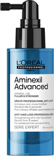 Aminexil Full & Strength Hair Serum 90 ml