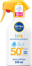 Kids Sensitive Protect & Play Sun Trigger Spray SPF50+ 270 ml