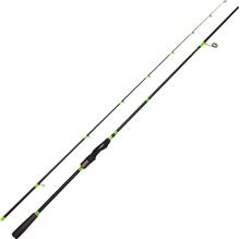 Ruthless Rods Pro Perch haspelspö