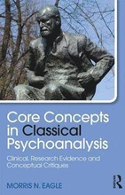 Core Concepts in Classical Psychoanalysis