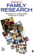 Methods of Family Research