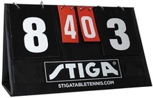 Stiga Scoreboard