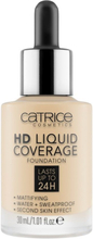 Catrice HD Liquid Coverage Foundation 005