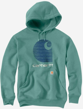 CARHARTT Sweatshirt Rain Defender C Logo SLATE GREEN HEATHER (XXL)