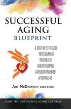 Successful Aging Blueprint: A Step-By-Step Guide to Reclaiming Your Health and Developing a Resilient Mindset After Age 45