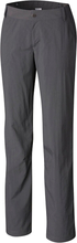 Columbia Montrail Columbia Women's Silver Ridge 2.0 Pant Grill Friluftsbyxor 6 R