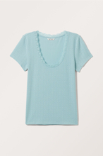 Fitted Short Sleeve Pointelle Top - Turquoise
