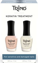 Trind Kit Keratin Treatment Set