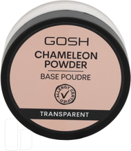 Gosh Chameleon Powder