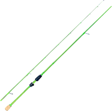 Ruthless Rods Drop Shot 7'5"/228cm 5-28g haspelspö