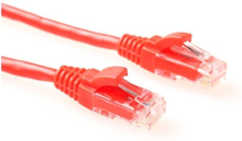 ACT Red 1.5 meter U/UTP CAT6 patch cable component level with RJ45 connectors