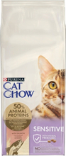 PURINA CAT CHOW Special Care Sensitive – kissan kuivaruoka - 15kg