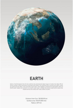Poster Earth Light