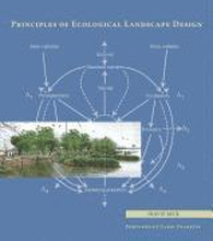 Principles of Ecological Landscape Design
