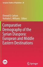 Comparative Demography of the Syrian Diaspora: European and Middle Eastern Destinations