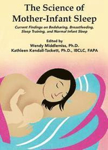 The Science of Mother-Infant Sleep: Current Findings on Bedsharing, Breastfeeding, Sleep Training, and Normal Infant Sleep