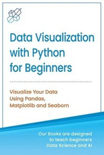 Data Visualization with Python for Beginners