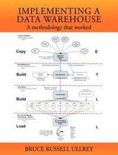 Implementing a Data Warehouse