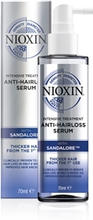 NIOXIN Anti Hairloss Treatment 70 ml