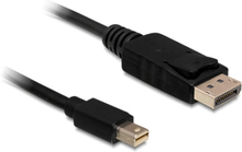 DeLOCK 83479 DisplayPort-kabel 5 m Mini DisplayPort Svart