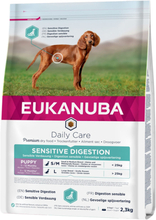 Sparpaket Eukanuba Puppy 2 x 3 kg - Puppy Sensitive Digestion: Huhn & Pute 2 x 2,3 kg
