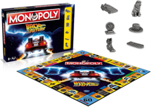 Back to the Future: Monopoly