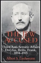 The Jew Accused