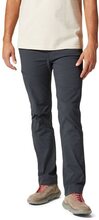 Mountain Hardwear Hardwear ApT Pant Men Dark Storm