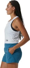 Mountain Hardwear Mountain Stretch Tanklette Women Fogbank