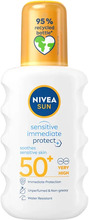 Nivea Sun Sensitive Immediate Protect Soothing Sun Spray SPF50+ 200 ml