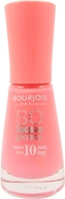 Bourjois So Laque Glossy Peach And Love