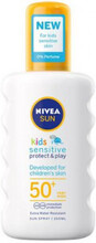 NIV P&S200ML SPRA SPF50+K