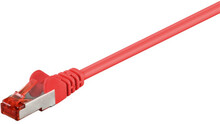 Goobay 68277 nätverkskablar Röd 0,5 m Cat6 S/FTP (S-STP)