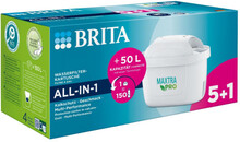 Brita MAXTRA PRO Vattenfilter kanna Vit