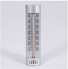 Termometer TF inomhus