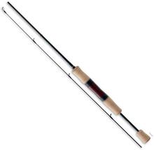 Shimano Fishing Haspelspö Cardiff Ax Silver 1.88 m / 0.5-4.5 g