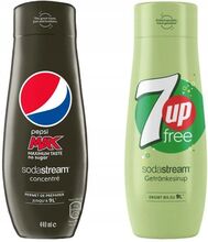 Sodastream Pepsi Max och 7UP Zero Siraps