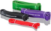 Gymstick Power Band