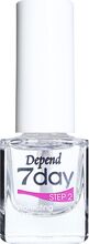 7Day Protecting Base Beauty Women Nails Base & Top Coat Nude Depend Cosmetic