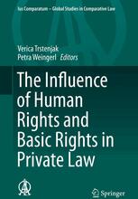 The Influence of Human Rights and Basic Rights in Private Law