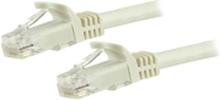 StarTech.com 5m CAT6 Ethernet Cable, 10 Gigabit Snagless RJ45 650MHz 100W PoE Patch Cord, CAT 6 10GbE UTP Network Cable w/Strain Relief, White, Fluke Tested/Wiring is UL Certified/TIA - Category 6 - 24AWG (N6PATC5MWH) - Koblingskabel - RJ-45 (hann) til RJ