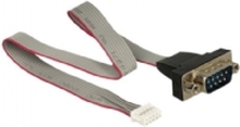 Delock Cable serial pin header female > 1 x DB9 male 2 mm pitch layout: twisted - Seriell kabel - DB-9 (hann) til 9-pins serieheader (hunn) - 30 cm - grå