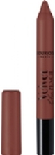 Bourjois Velvet pencil, CYCLOPENTASILOXANE, OZOKERITE, DIMETHICONE, POLYETHYLENE, METHYL TRIMETHICONE, OCTYLDODECANOL,..., 1. Apply colour to the centre of the upper and lower lip2. Apply colour working from the outer...