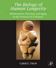 The Biology of Human Longevity