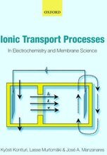 Ionic Transport Processes