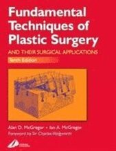 Fundamental Techniques of Plastic Surgery