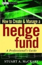 How to Create and Manage a Hedge Fund