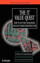 The IT Value Quest